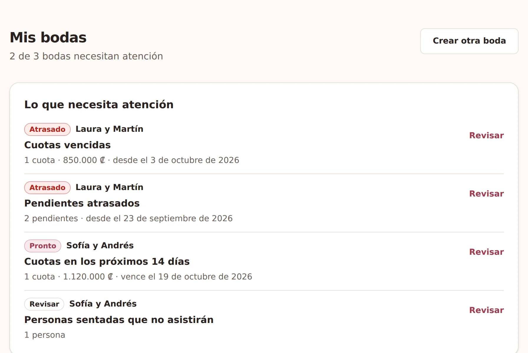 Pantalla «Mis bodas» de listalaboda.com con lo que necesita atención en varias bodas de ejemplo: cuotas vencidas, pendientes atrasados, cuotas próximas y personas sentadas que no asistirán.